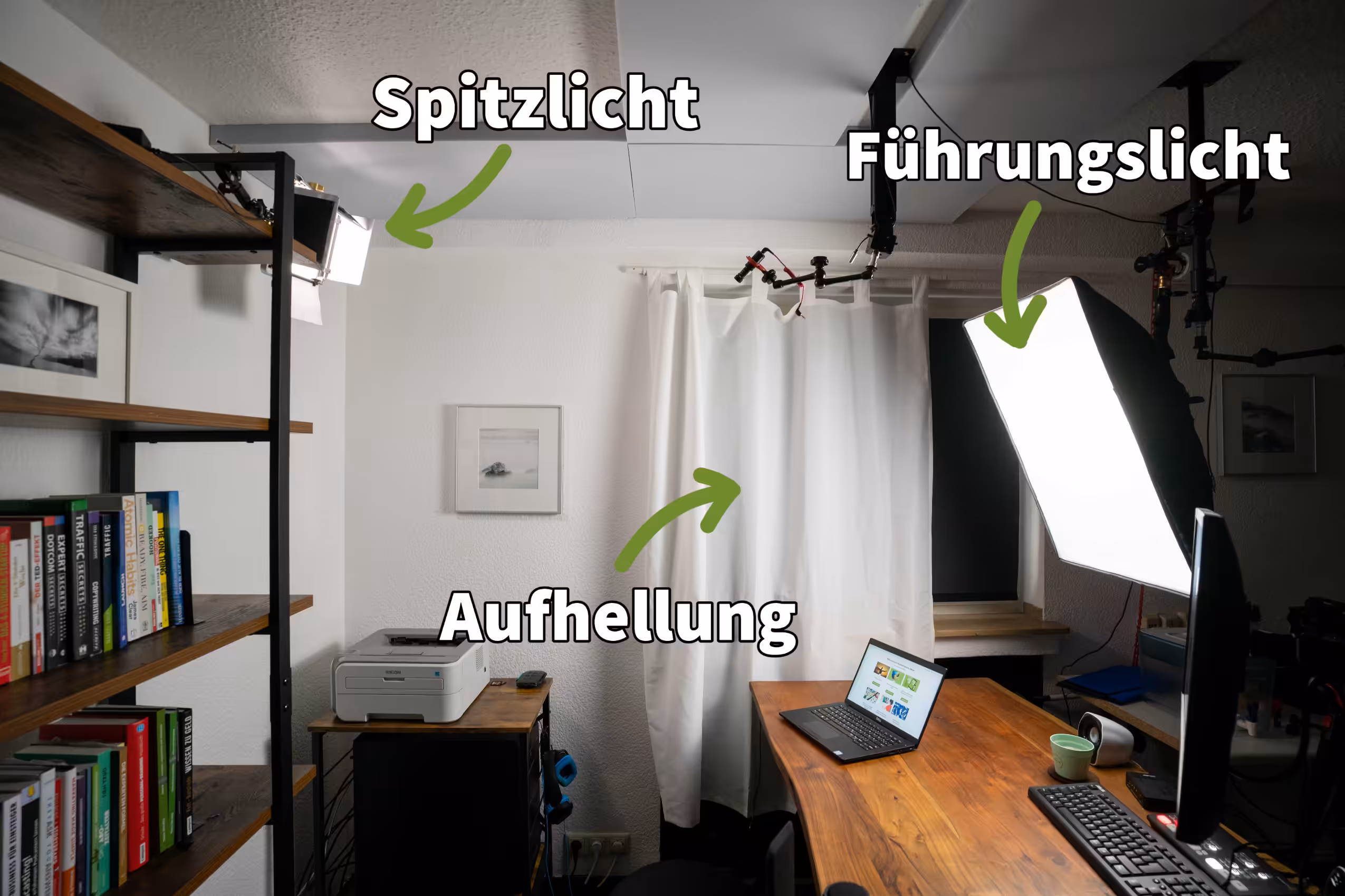 3-Punkt-Ausleuchtung